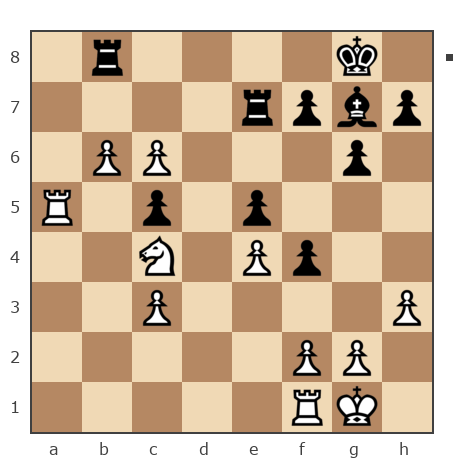 Game #7750412 - vladimir55 vs Озорнов Иван (Синеус)