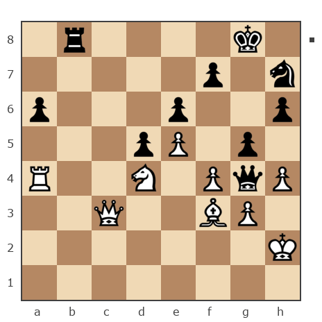 Game #7474120 - La reina (shter2009) vs Первушин Сергей  Васильевич (Sergo777)