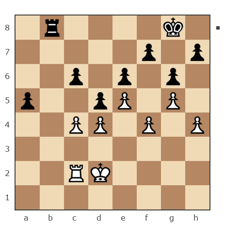 Game #499068 - styolyarchuk oleg (lyova) vs Vlad (Phagoz)