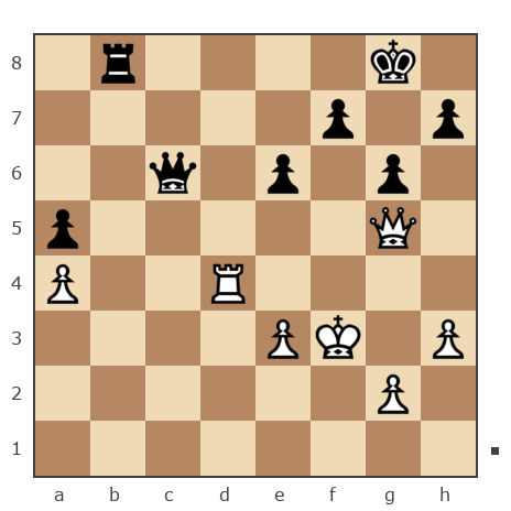 Game #7802973 - Дмитрий (dimaoks) vs Александр (kay)