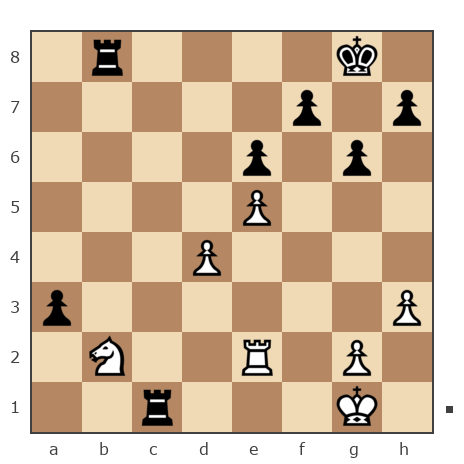 Game #7801202 - Антон (Shima) vs bur ig (ig-1)
