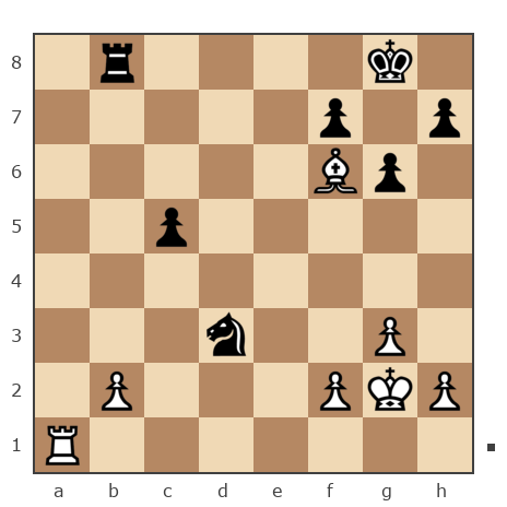 Game #7514961 - Николай Николаевич Пономарев (Ponomarev) vs Раушкин
