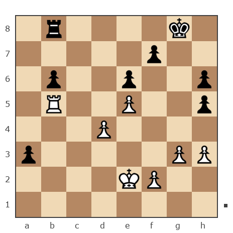 Game #7889243 - LAS58 vs Александр Валентинович (sashati)