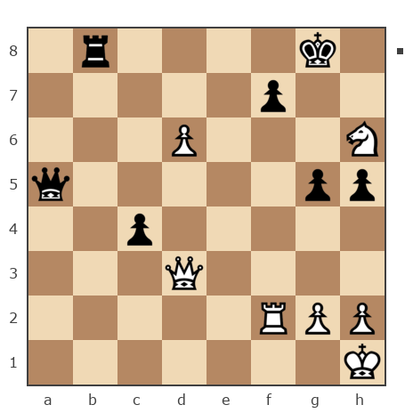 Game #4508602 - Сергей (Клетчатый) vs Санников Александр Евгеньевич (Adekvat)