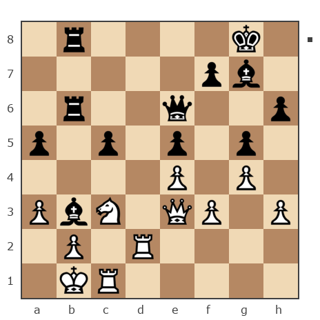 Game #6644014 - Константин (Rudjerio) vs Эрик (elizbar)