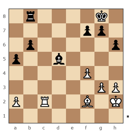 Game #7765919 - Александр Bezenson (Bizon62) vs Nedypich