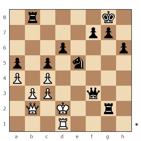 Game #7830497 - Андрей (Андрей-НН) vs Дмитрий Александрович Ковальский (kovaldi)