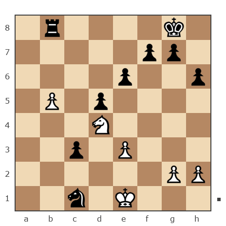 Game #7851005 - Сергей Александрович Марков (Мраком) vs sergey urevich mitrofanov (s809)