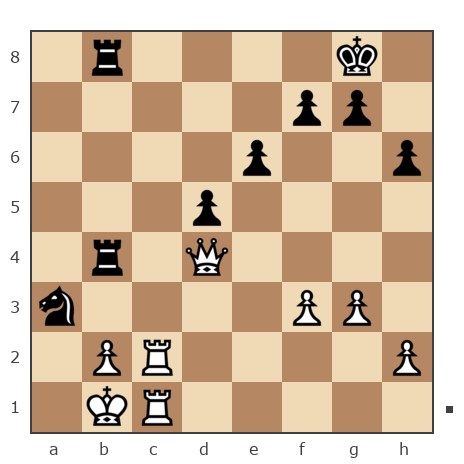Game #7931589 - Дмитрий (shootdm) vs Николай Михайлович Оленичев (kolya-80)