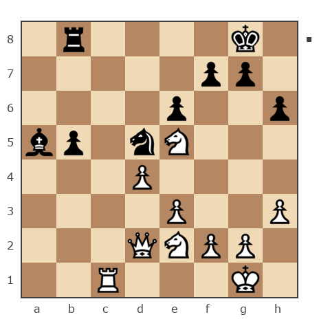 Game #506499 - Стаматова Румяна (rumi) vs Ники Стаматов (niki2006)