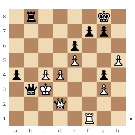 Game #7875560 - Павлов Стаматов Яне (milena) vs Андрей (андрей9999)