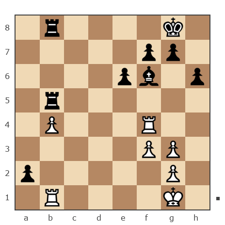 Партия №7865682 - Ашот Григорян (Novice81) vs Шахматный Заяц (chess_hare)