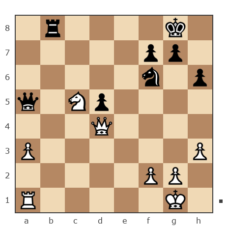 Game #2044102 - LENON vs Кузнецов Валерий Владимирович (kuva)