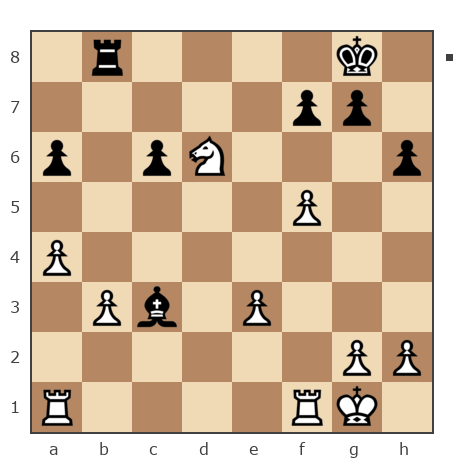 Game #7853045 - Sergej_Semenov (serg652008) vs Евгеньевич Алексей (masazor)