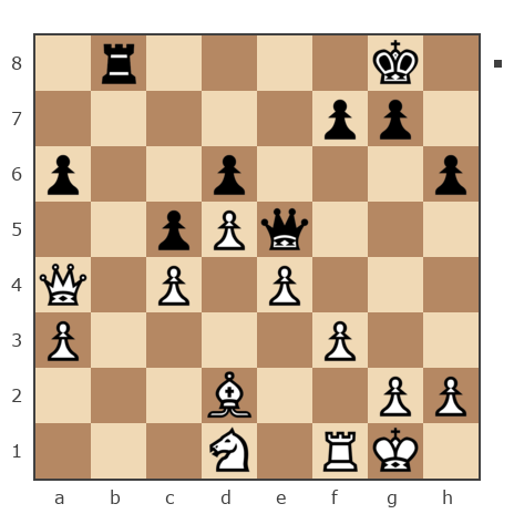 Game #7751903 - Мершиёв Анатолий (merana18) vs Александр (КАА)
