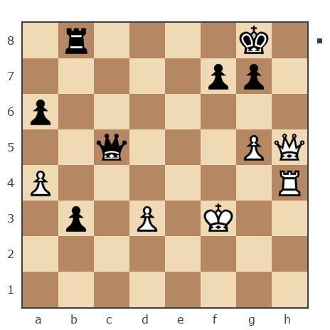 Game #7905037 - Sergej_Semenov (serg652008) vs Виктор (Vincenzo)