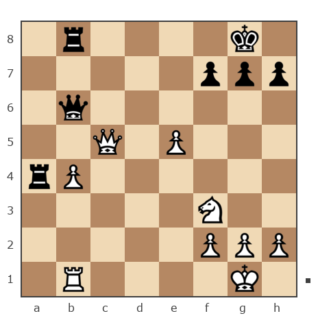 Game #7774844 - Борисыч vs Андрей (phinik1)