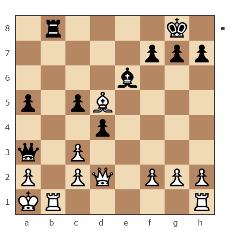 Game #7776220 - Игорь Владимирович Кургузов (jum_jumangulov_ravil) vs Виктор Иванович Масюк (oberst1976)