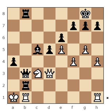 Game #7882779 - Виталий Гасюк (Витэк) vs Иван Маличев (Ivan_777)