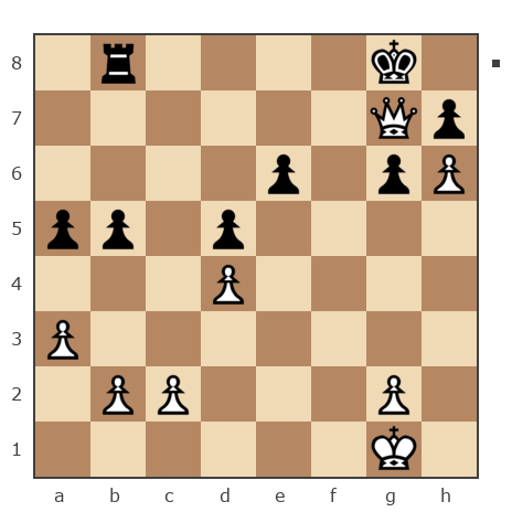 Game #7717644 - Александр Владимирович Селютин (кавказ) vs Olga (Feride)