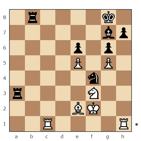 Game #6928860 - Голев Александр Федорович (golikov) vs Виталик (Vrungeel)