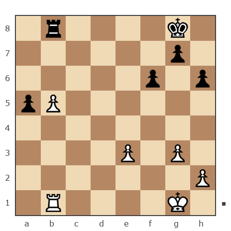 Game #7053195 - Александр (evill) vs Максим (Never_green)