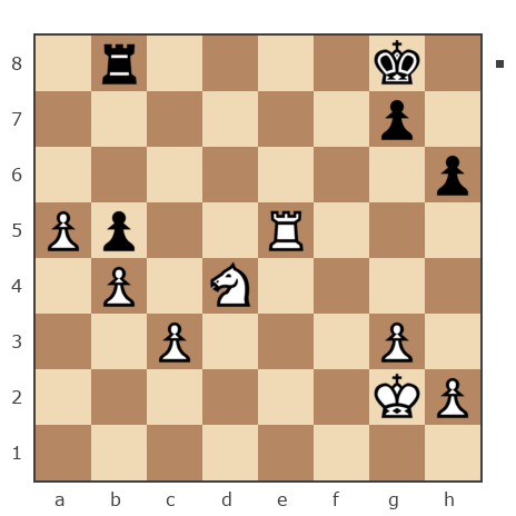 Game #7851321 - Юрьевич Андрей (Папаня-А) vs Ашот Григорян (Novice81)