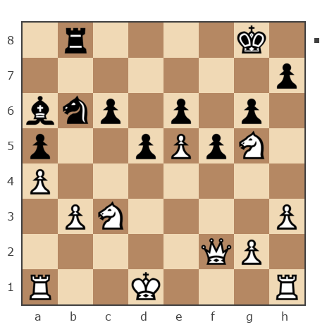 Game #7879379 - Александр Пудовкин (pudov56) vs Георгиевич Петр (Z_PET)