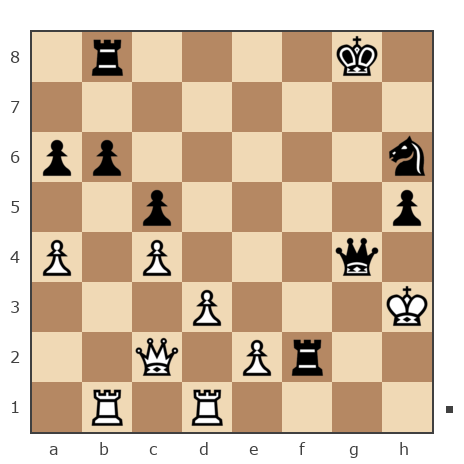 Game #7742441 - Нурлан Нурахметович Нурканов (NNNurlan) vs Алексей Владимирович Исаев (Aleks_24-a)