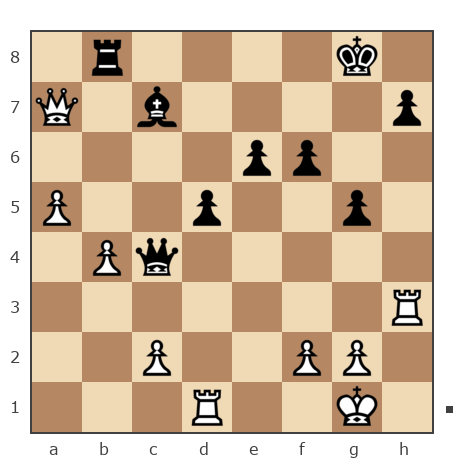 Game #7781653 - Виталий (vit) vs Георгиевич Петр (Z_PET)