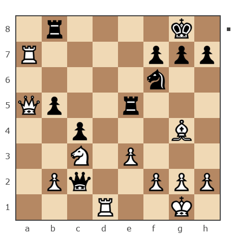 Game #5095766 - Зашихин Даниил (Даниил Дмитриевич) vs Андрей (Gigon)
