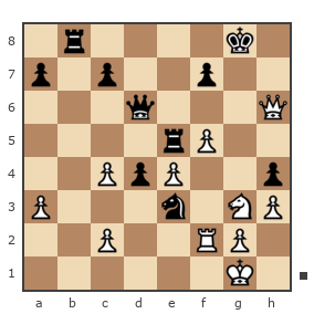 Game #7892186 - Александр (marksun) vs Sergey (sealvo)