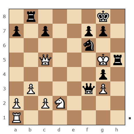 Game #7873951 - Ivan Iazarev (Lazarev Ivan) vs Ашот Григорян (Novice81)