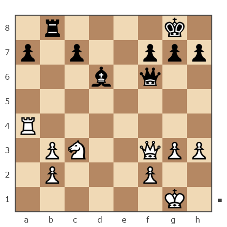 Game #5529473 - vk54258379 vs Петрушкин Умар-exСергей (serpens)