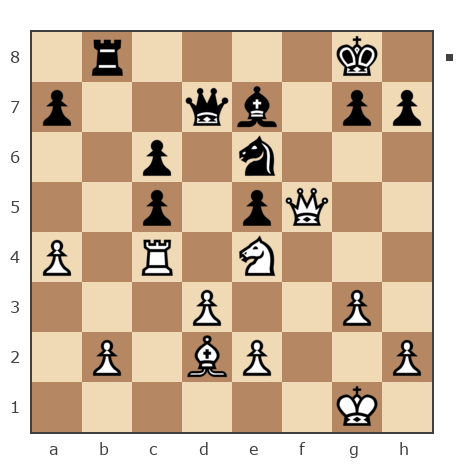Game #4508604 - ZIDANE vs Разумнов Владимир Иванович (aerea)