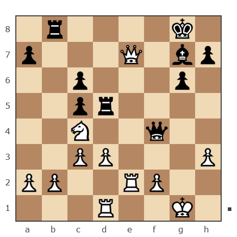 Game #6887293 - Андрей (advakat79) vs Оксана (oksanka)
