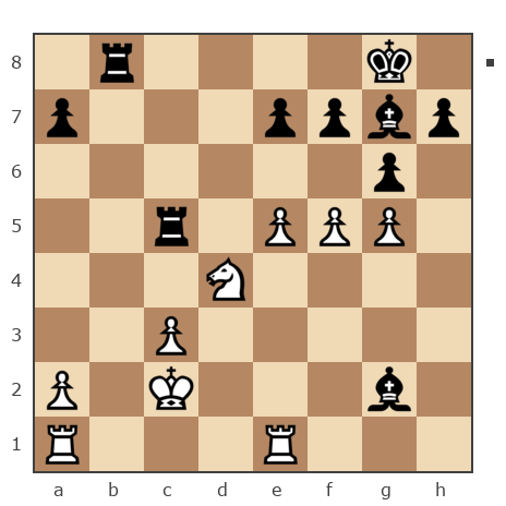 Game #7728068 - Андрей (sever70807) vs Андрей Чалый (luckychill)