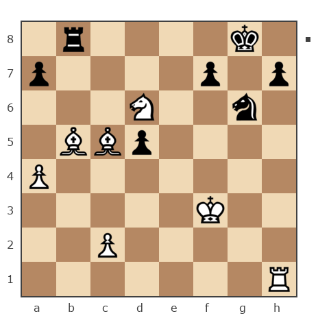 Game #7881814 - Дмитрий Некрасов (pwnda30) vs Дмитрий (Dmitriy P)