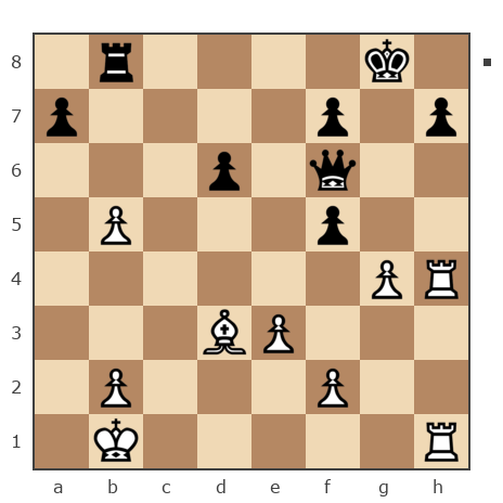 Game #7864359 - Jhon (Ferzeed) vs Федорович Николай (Voropai 41)