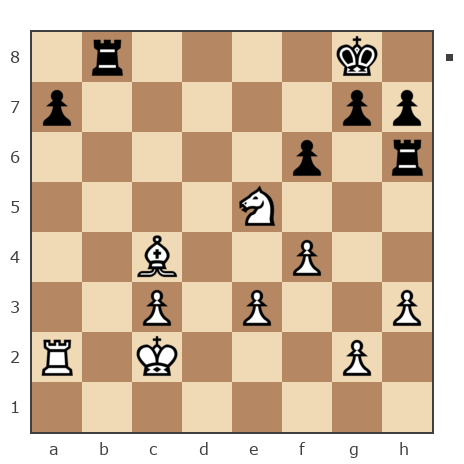 Партия №7787657 - Александр (Shjurik) vs Шахматный Заяц (chess_hare)