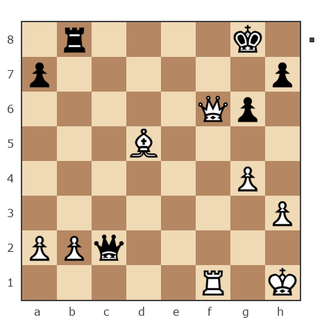 Партия №7791629 - Шахматный Заяц (chess_hare) vs Павлов Стаматов Яне (milena)