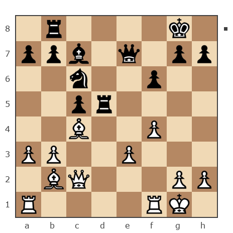 Game #7785336 - Дунай vs Гера Рейнджер (Gera__26)