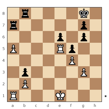 Game #7805078 - Nikolay Vladimirovich Kulikov (Klavdy) vs Сергей Евгеньевич Нечаев (feintool)