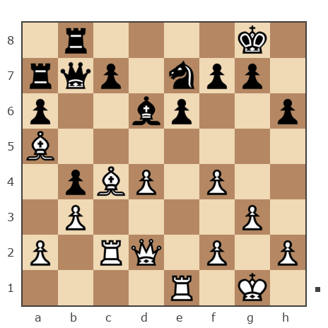 Game #7789088 - vladimir55 vs Владимир (Вольдемарский)