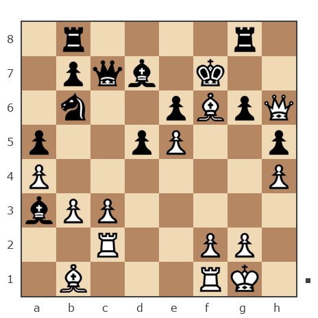 Game #7868835 - sergey urevich mitrofanov (s809) vs Ашот Григорян (Novice81)