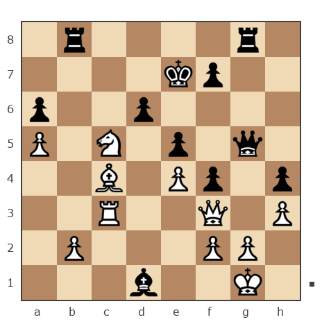 Game #7876089 - Ашот Григорян (Novice81) vs Aleksander (B12)