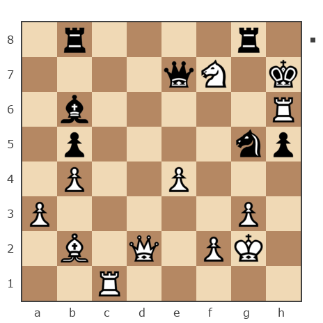 Game #3656229 - Байков Юрий Евгеньевич (раллист90) vs Байчекуев Расул (rasul07)