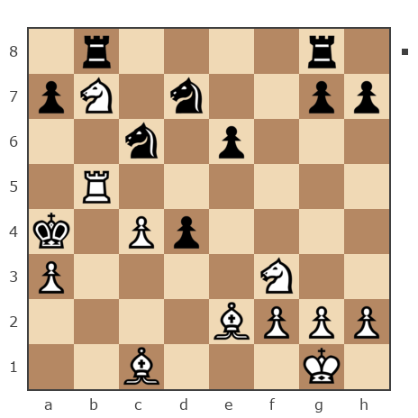 Game #7830920 - Александр (Shjurik) vs Виталий (ezhivit)