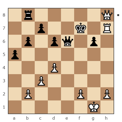 Game #7866317 - Алексей Сергеевич Леготин (legotin) vs Sergej_Semenov (serg652008)