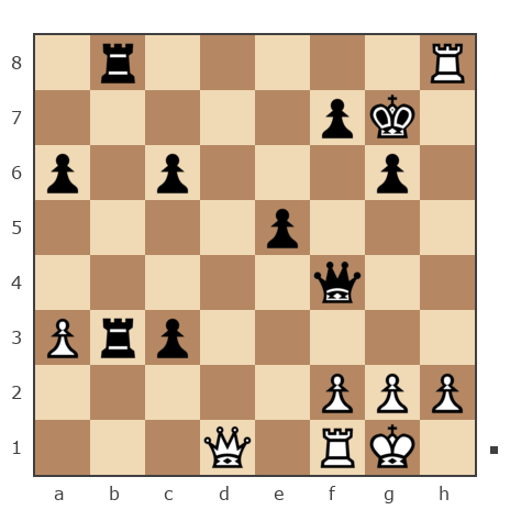 Game #575012 - Гайрат (garri krash) vs Сергей (Сергей2)